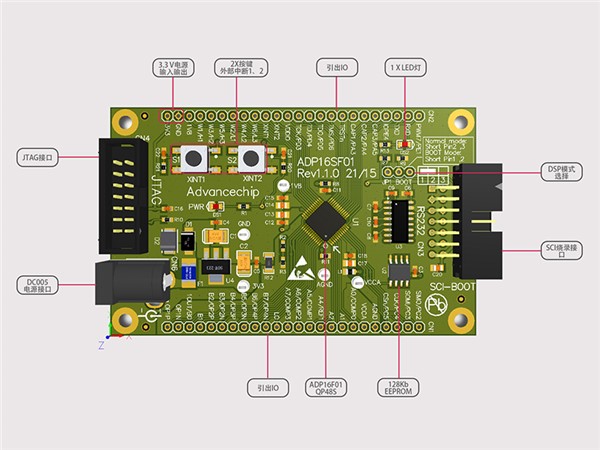 ADP16F03QP48S開發(fā)板 ADP16F03QP48S開發(fā)板